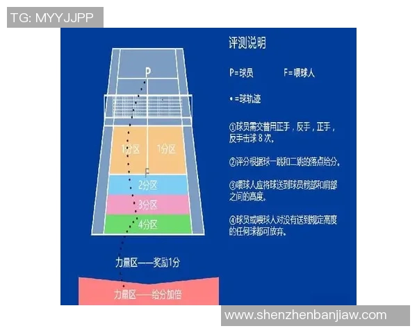 上海网球队防守体系解析与网球战术的深度探讨