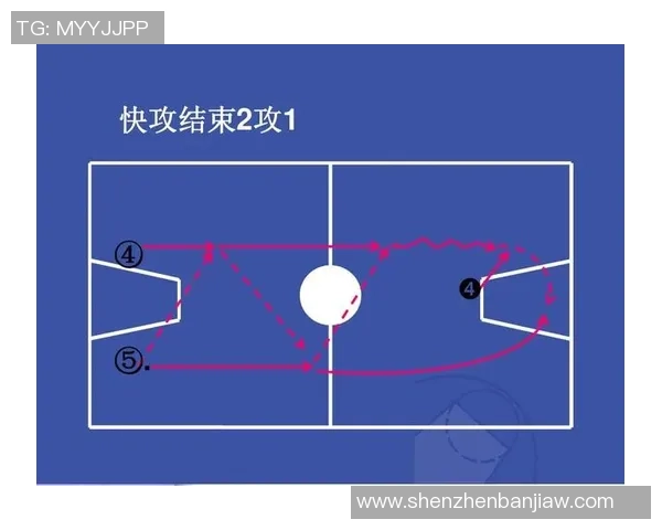 深圳乒乓球队快攻战术分析及其在比赛中的成败经验总结