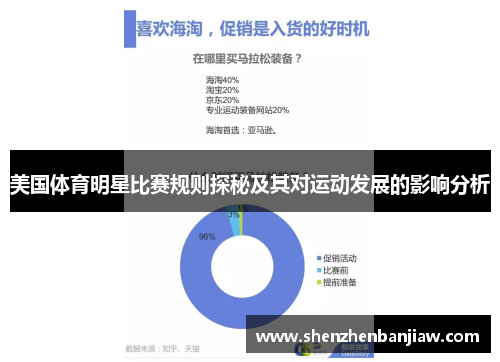 美国体育明星比赛规则探秘及其对运动发展的影响分析